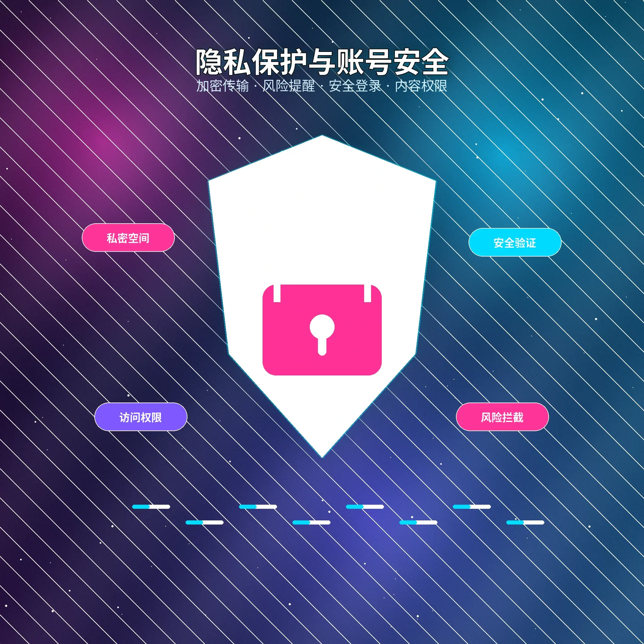 51吃瓜隐私保护提醒